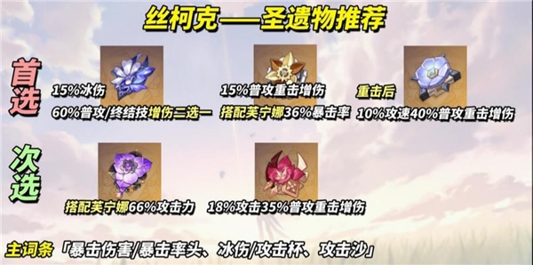 ��ԭ���ֻ�������