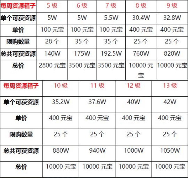 ��ˮ��ׯ԰���