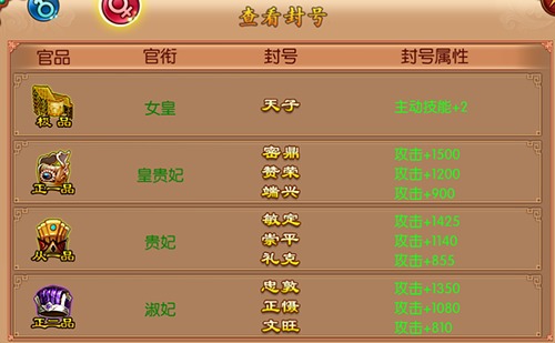 �������ٷ�����