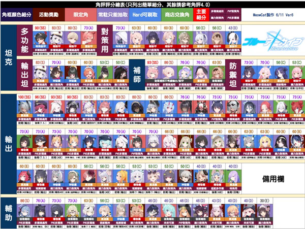 ε�������շ������