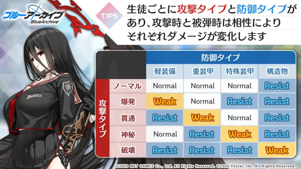 ε�������շ�ս���淨