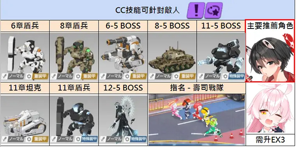 ε�������շ�ս������