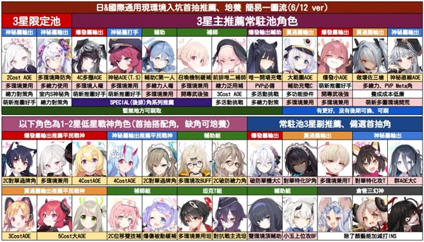 ε�������շ���ɫ����