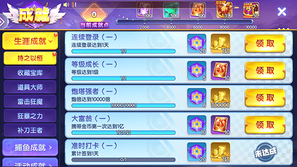 ���߲������ָ���