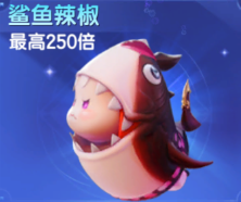 ���߲�������ͼ��