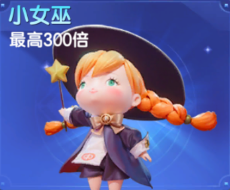 ���߲�������ͼ��