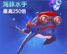 ���߲�������ͼ��