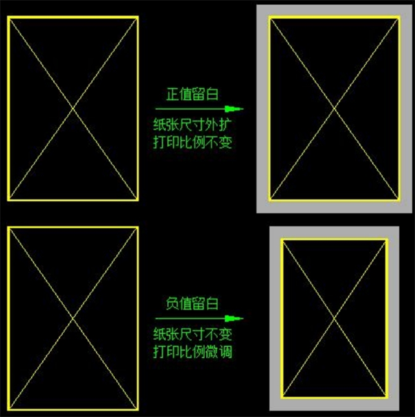 msteel批量打印软件教程 msteel批量打印软件教程