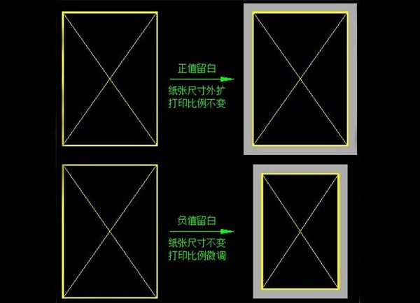 msteel批量打印cad插件 v2025.10.30 最新版 1